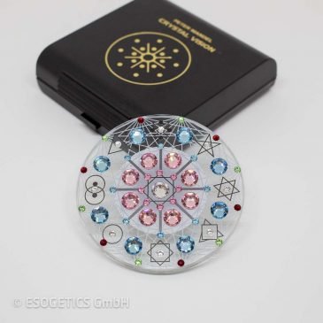 The disc of the numeric symbols in a box