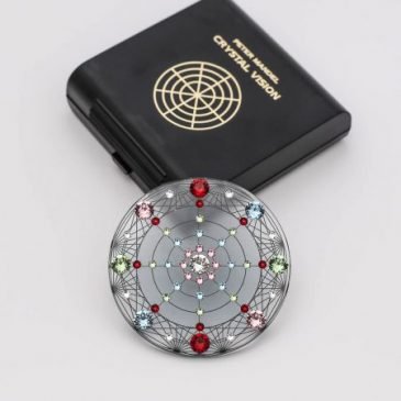 Disc of the Elements in a box